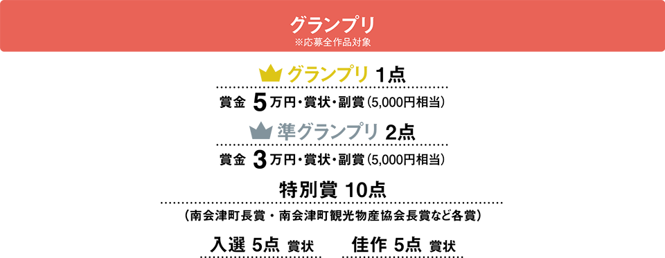 グランプリ