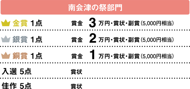 満天の星空部門